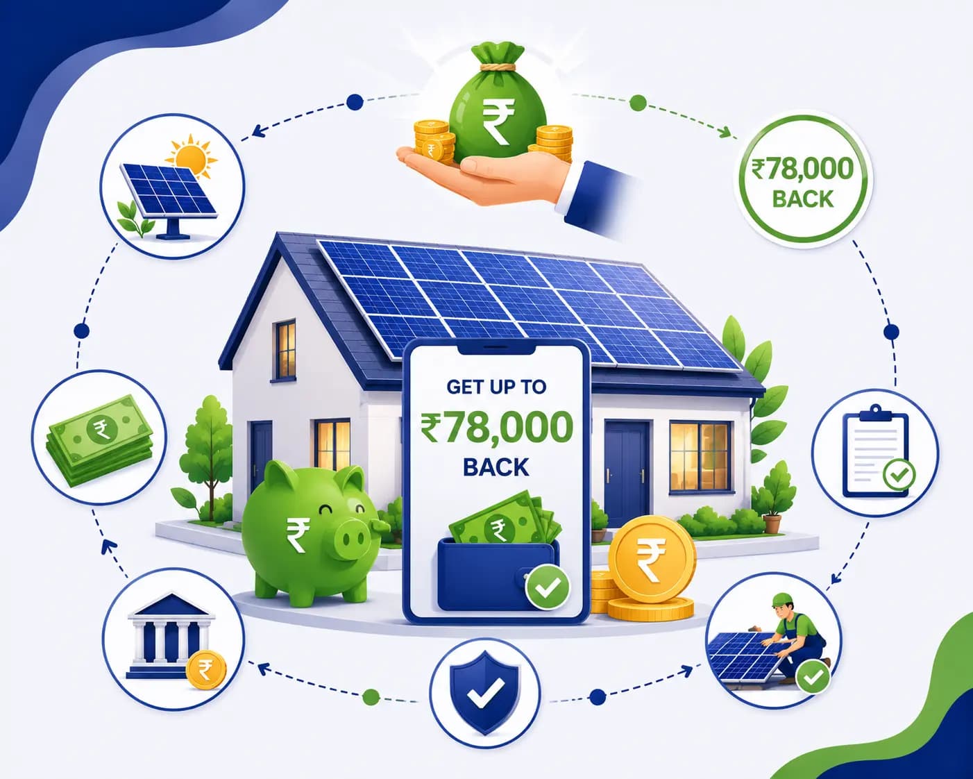 Rooftop solar panels installed on an Indian residential home